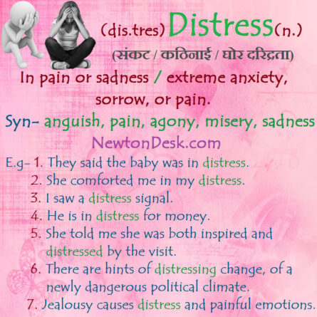 Distress Meaning - In Pain Or Sadness | Vocabulary Cards