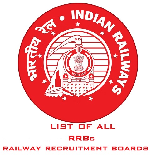 list of all contact details of railway recruitment boards rrb