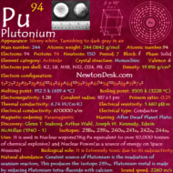 Plutonium Pu (Element 94) of Periodic Table - Elements FlashCards