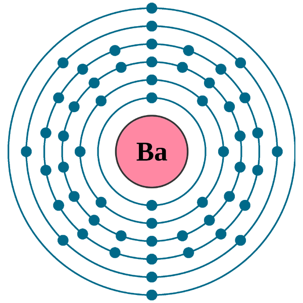 Electron Configuration Of Barium Cloudshareinfo