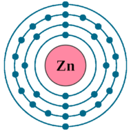 Zinc Zn (Element 30) of Periodic Table - Elements FlashCards