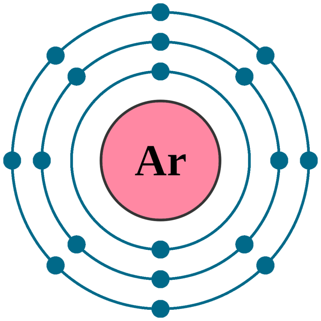 Argon Electron Dot Diagram
