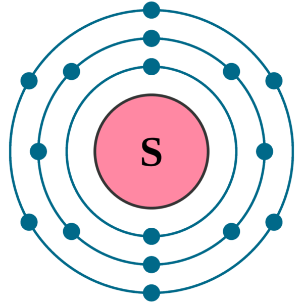 Sulfur S (Element 16) of Periodic Table Elements FlashCards