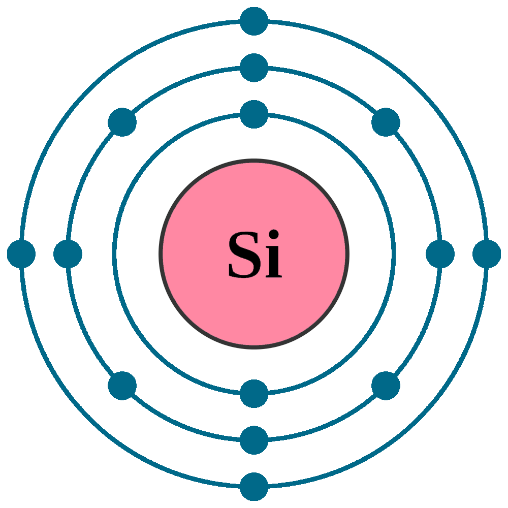 Silicon Si (Element 14) of Periodic Table Elements FlashCards