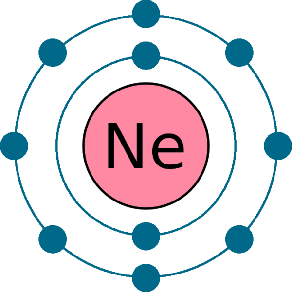 Neon Element (Ne 10) of Periodic Table - Periodic Table FlashCard