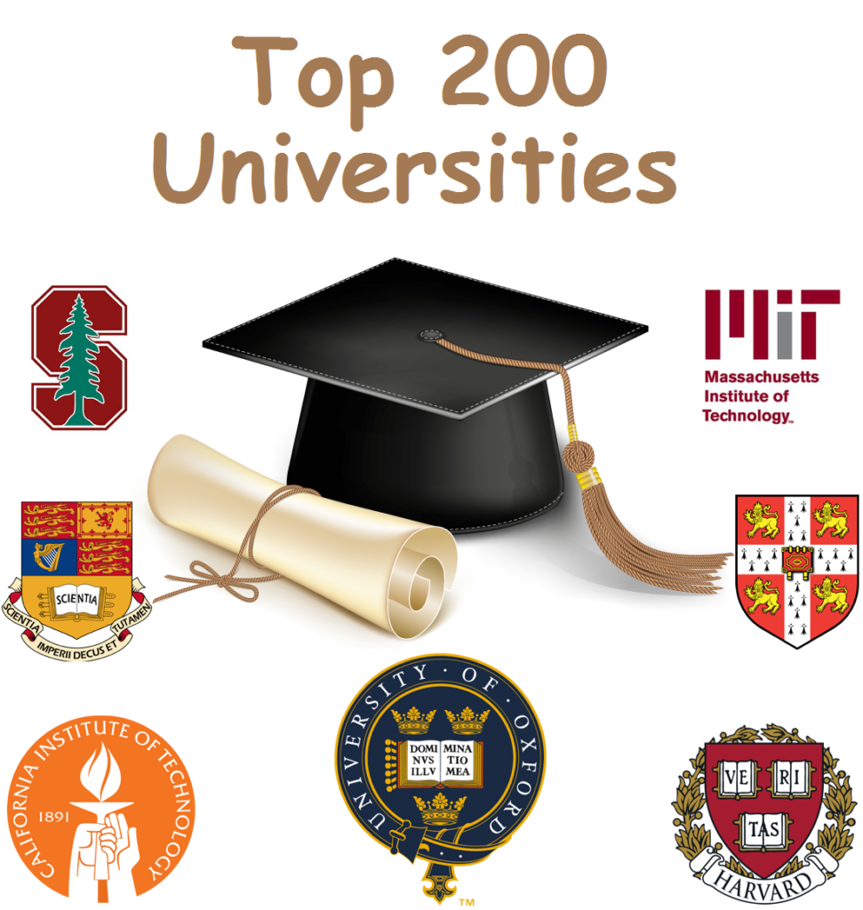 top 200 universities of the world