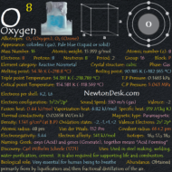 Oxygen Element With Reactions, Properties, Uses, & Price - Periodic Table