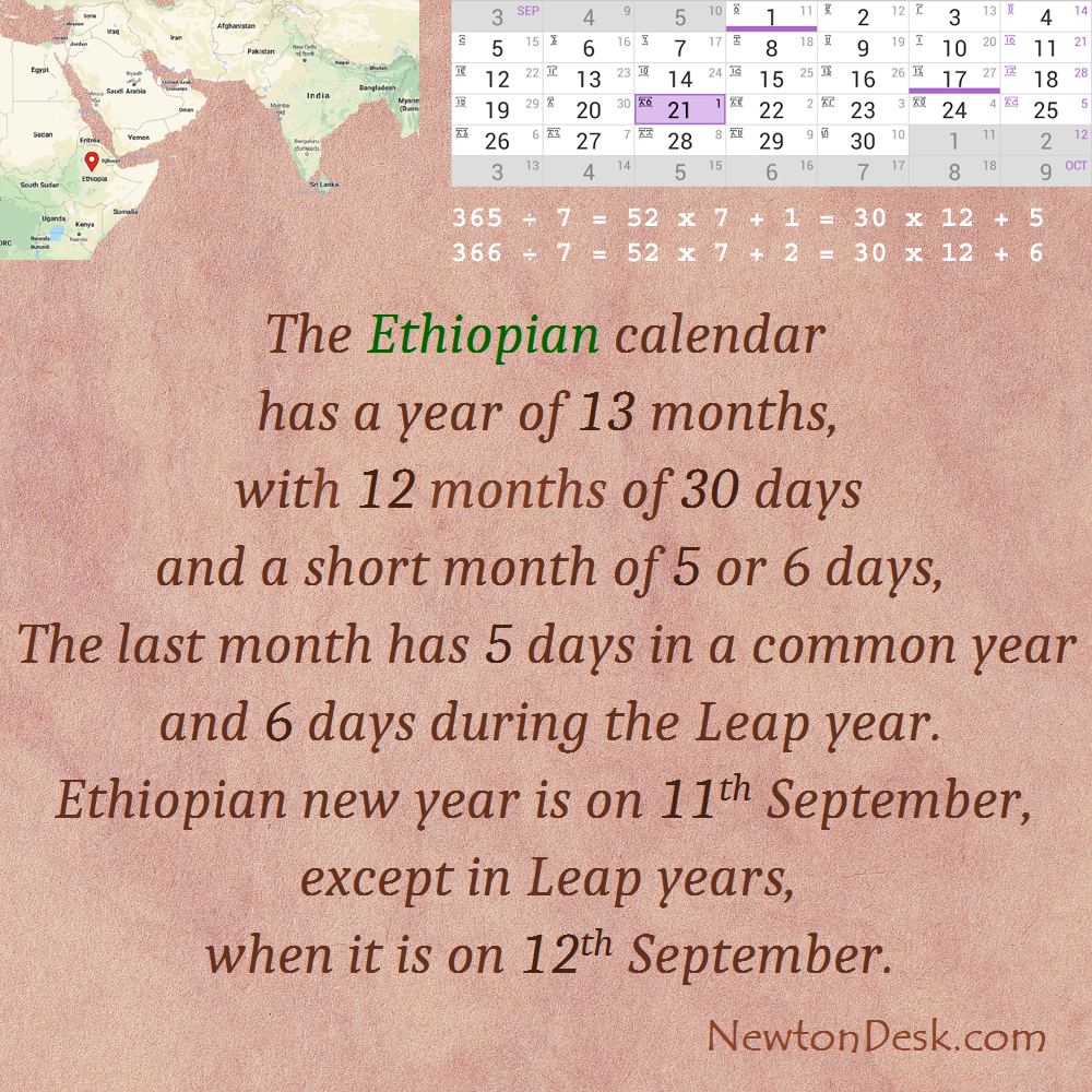 ethiopian calendar facts