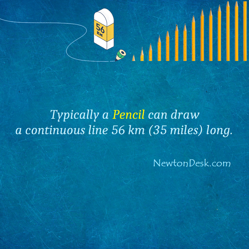 pencil write facts