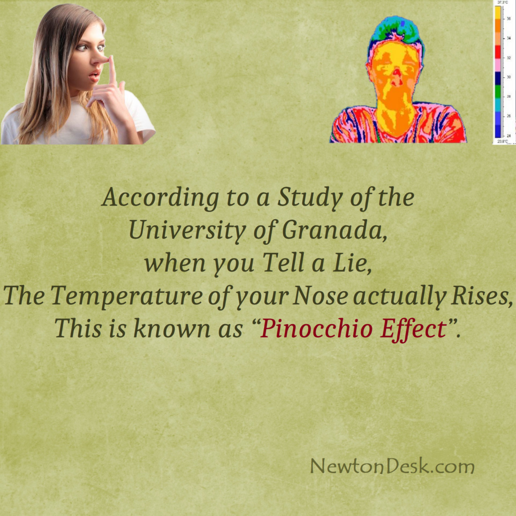 Pinocchio effect