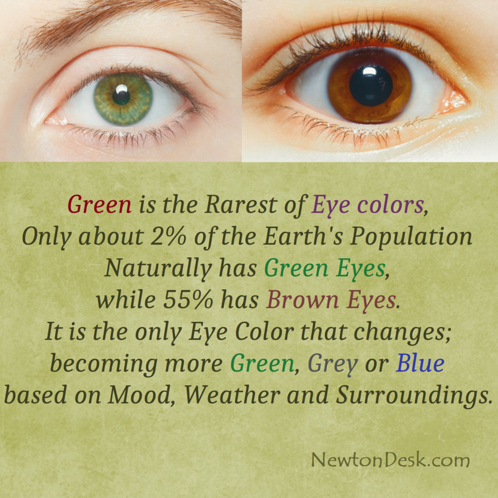 green eyes color