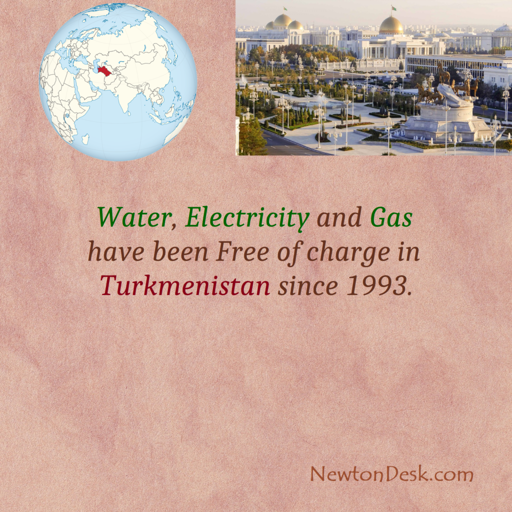 Turkmenistan facts