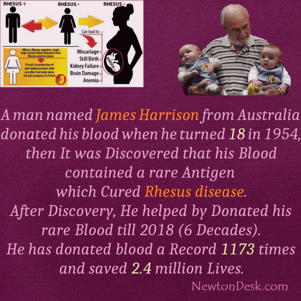james harrison blood plasma donor