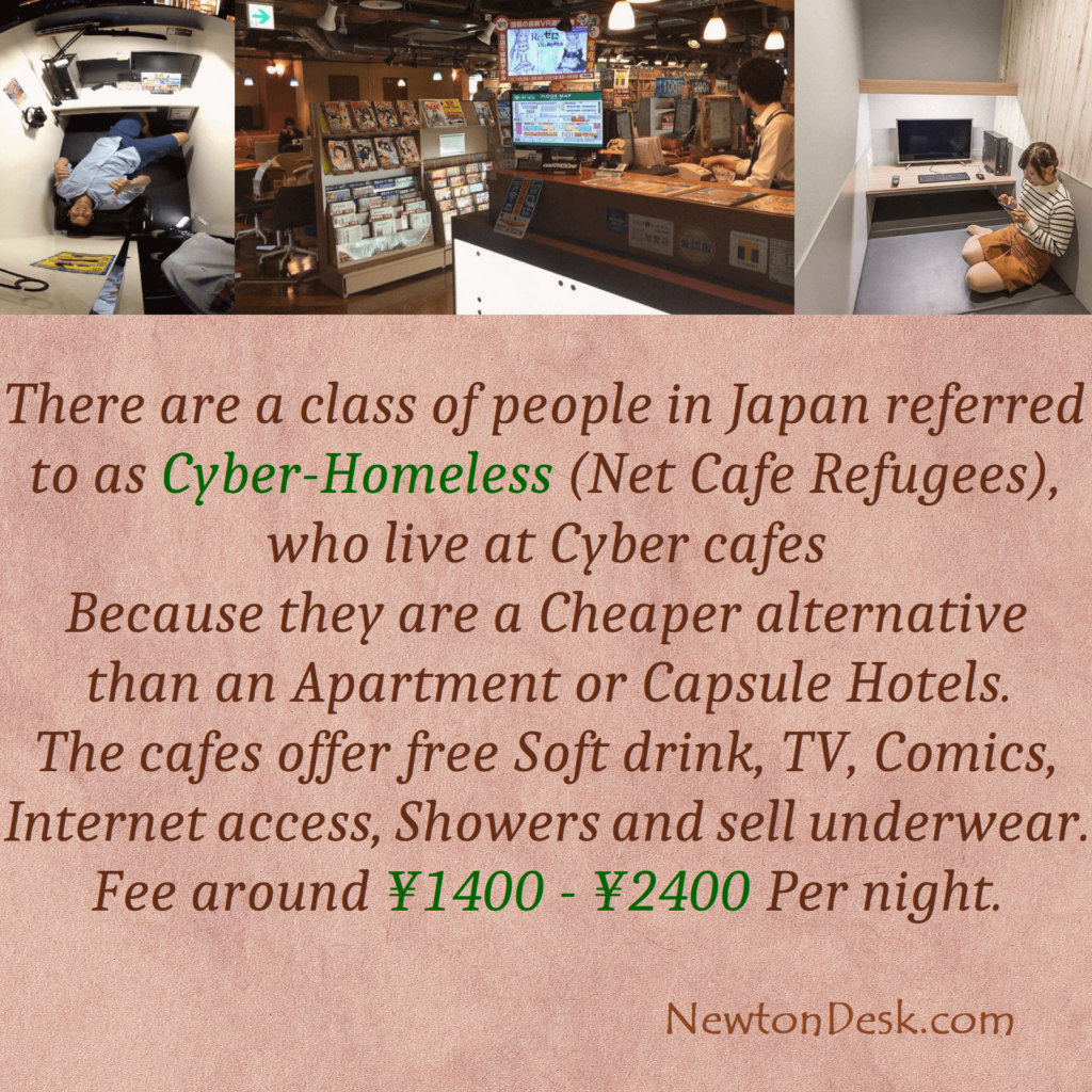 cyber or internet cafe in tokyo Japan