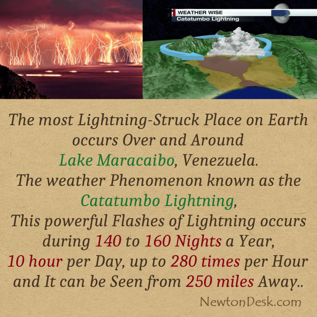 catatumbo lightning Venezuela