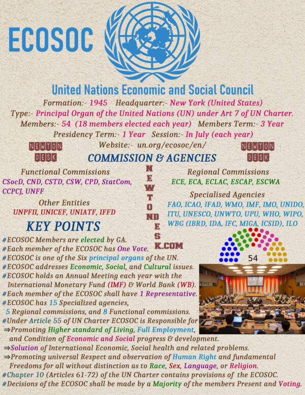 United Nations Economic And Social Council (ECOSOC) Principal Organ