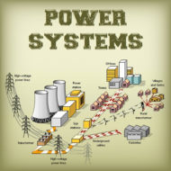 Power System Handwritten Study Notes - Free PDF Stuff FE / GATE / IES