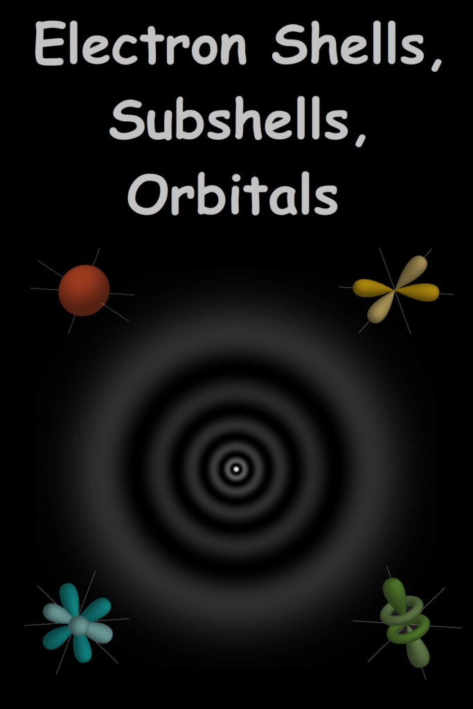 electron shells subshells and orbitals