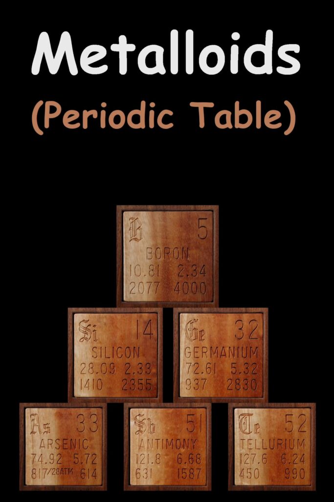 metalloids periodic table elements