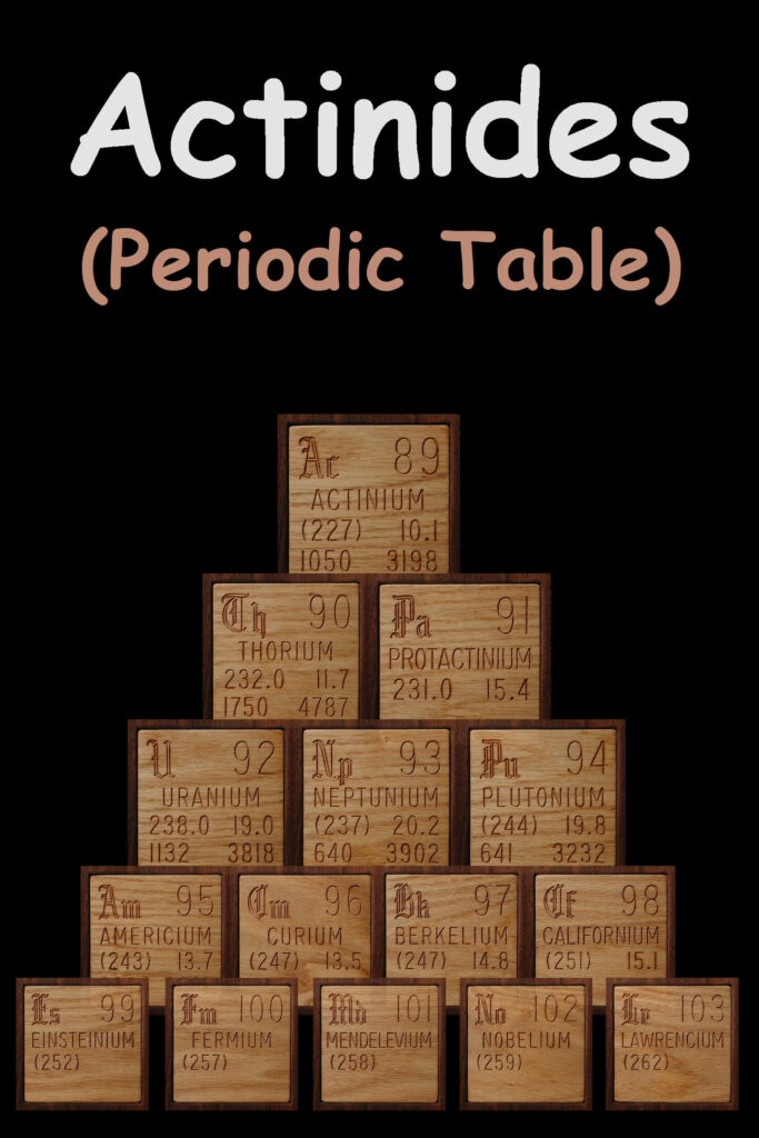 actinides periodic table