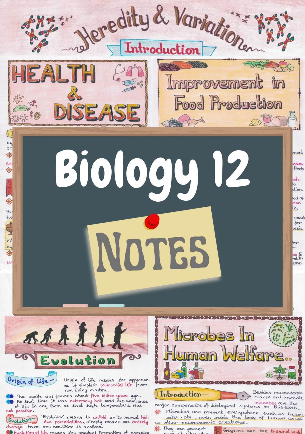 class 12 biology assignment topics