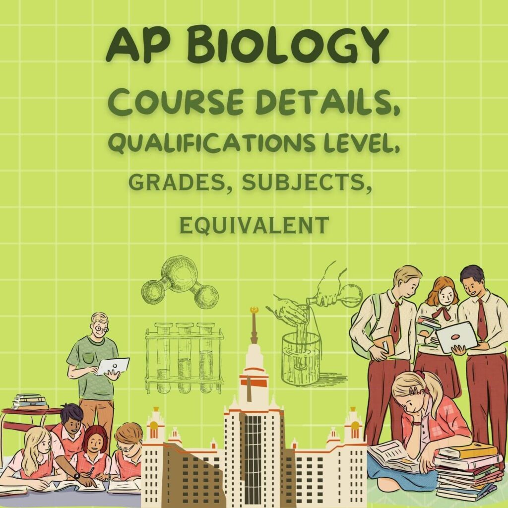ap biology advanced placement exam details